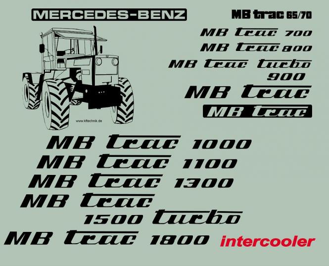 Oldtimer Beschriftung MB Trac